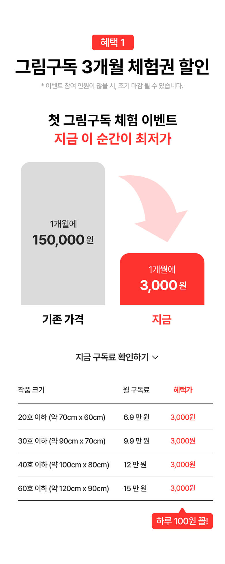 그림구독 3개월 체험권 할인과 구독료 안내
