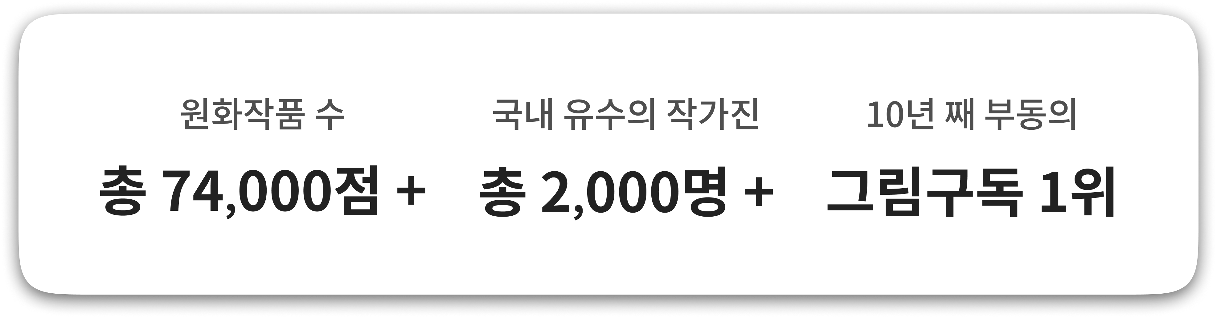 원화작품 수 총 74,000점 +, 국내 유수의 작가진 총 2,000명 +, 10년 째 부동의 그림구독 1위